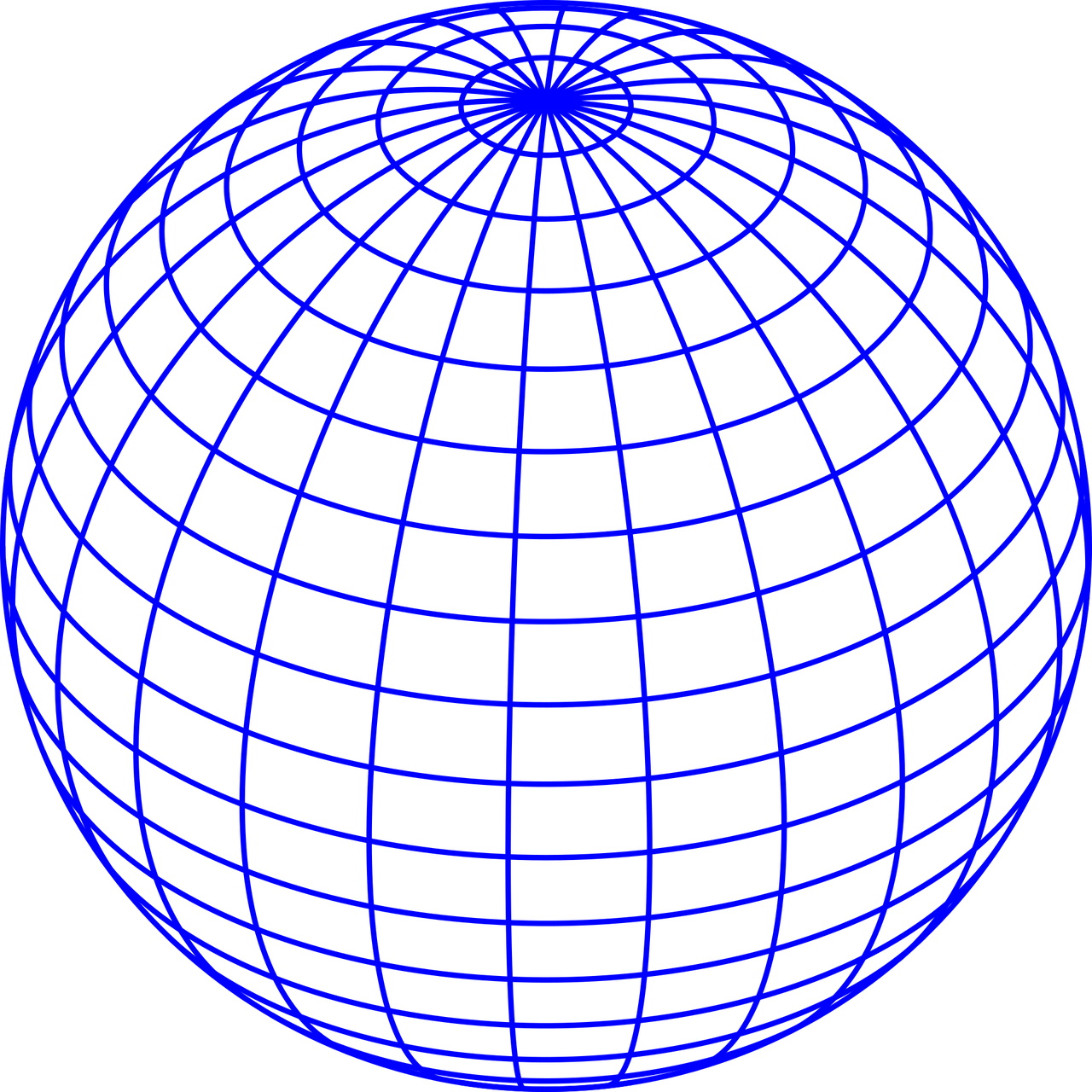 World deployment